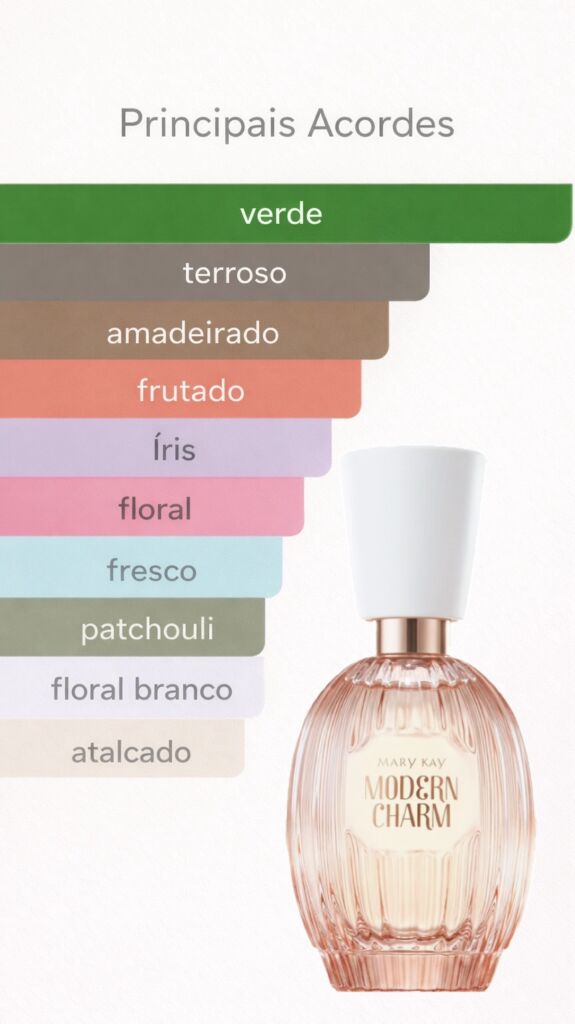 Perfume de íris: perfumes com a nota de íris para acrescentar à wishlist 10 Perfume com íris Mary Kay