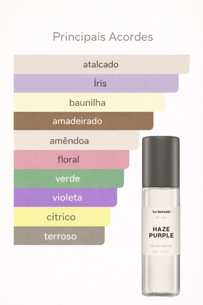Perfume de íris: 15 perfumes com a nota de íris para acrescentar à wishlist 26 Contratipo inspirado em Omnia Amethyste de Bvlgari