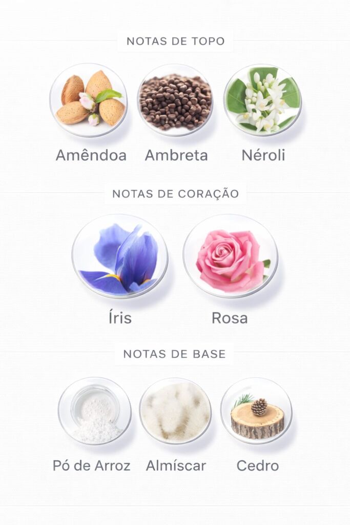 Perfume de íris: 15 perfumes com a nota de íris para acrescentar à wishlist 28 Notas do perfume Irresistible Nude Velvet Givenchy