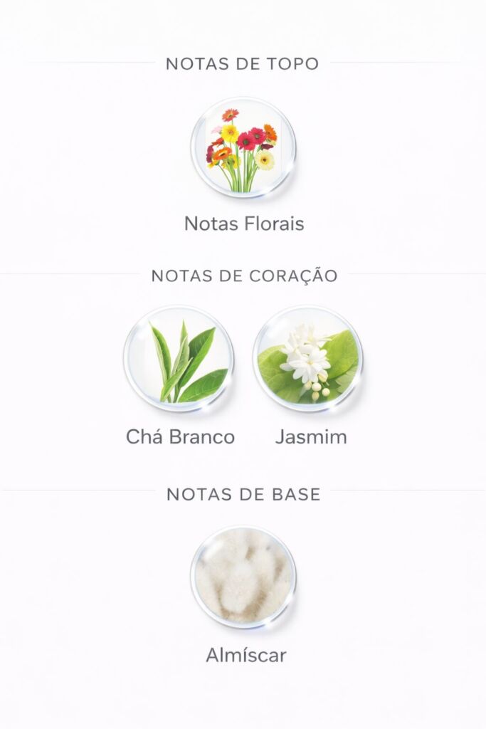 Perfume de almíscar Cia da Terra