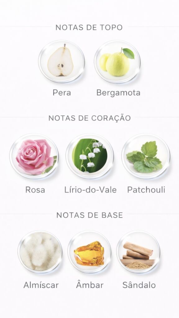 Notas do perfume Mahogany Uma Tarde na Toscana