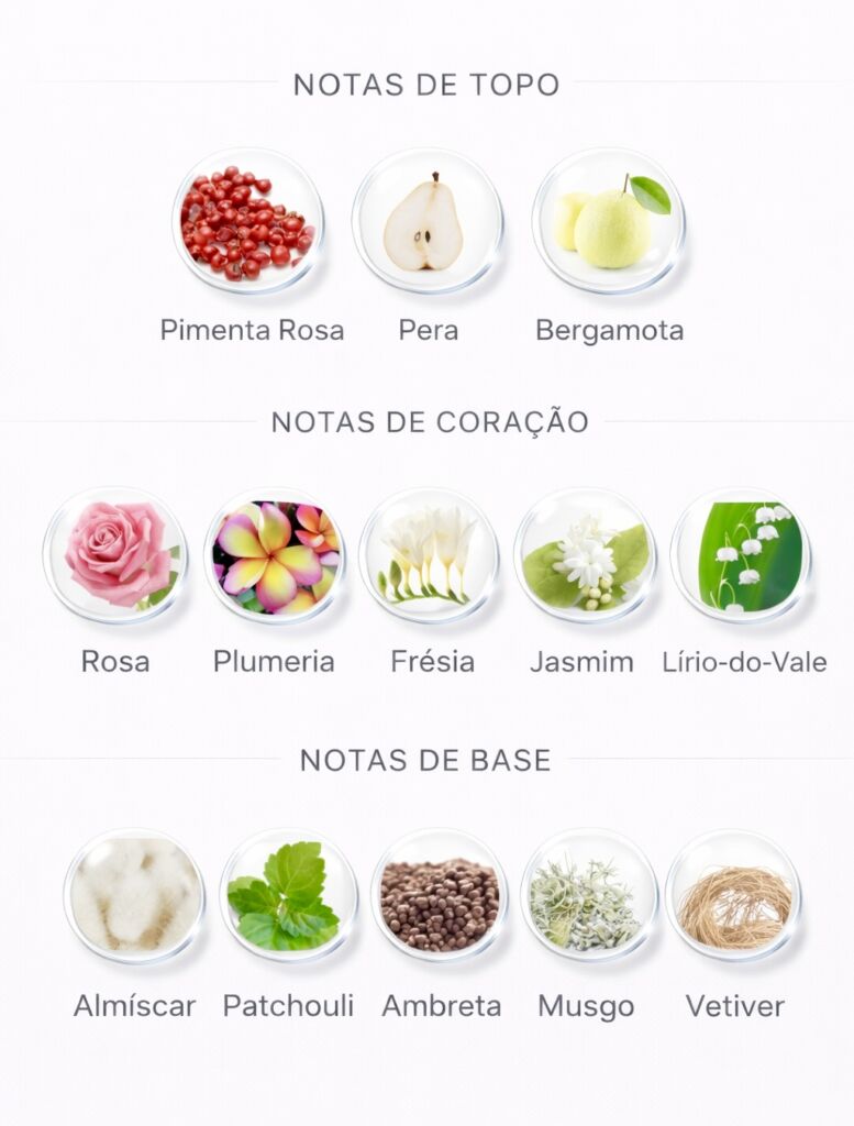 Notas de Luna Confiante Natura