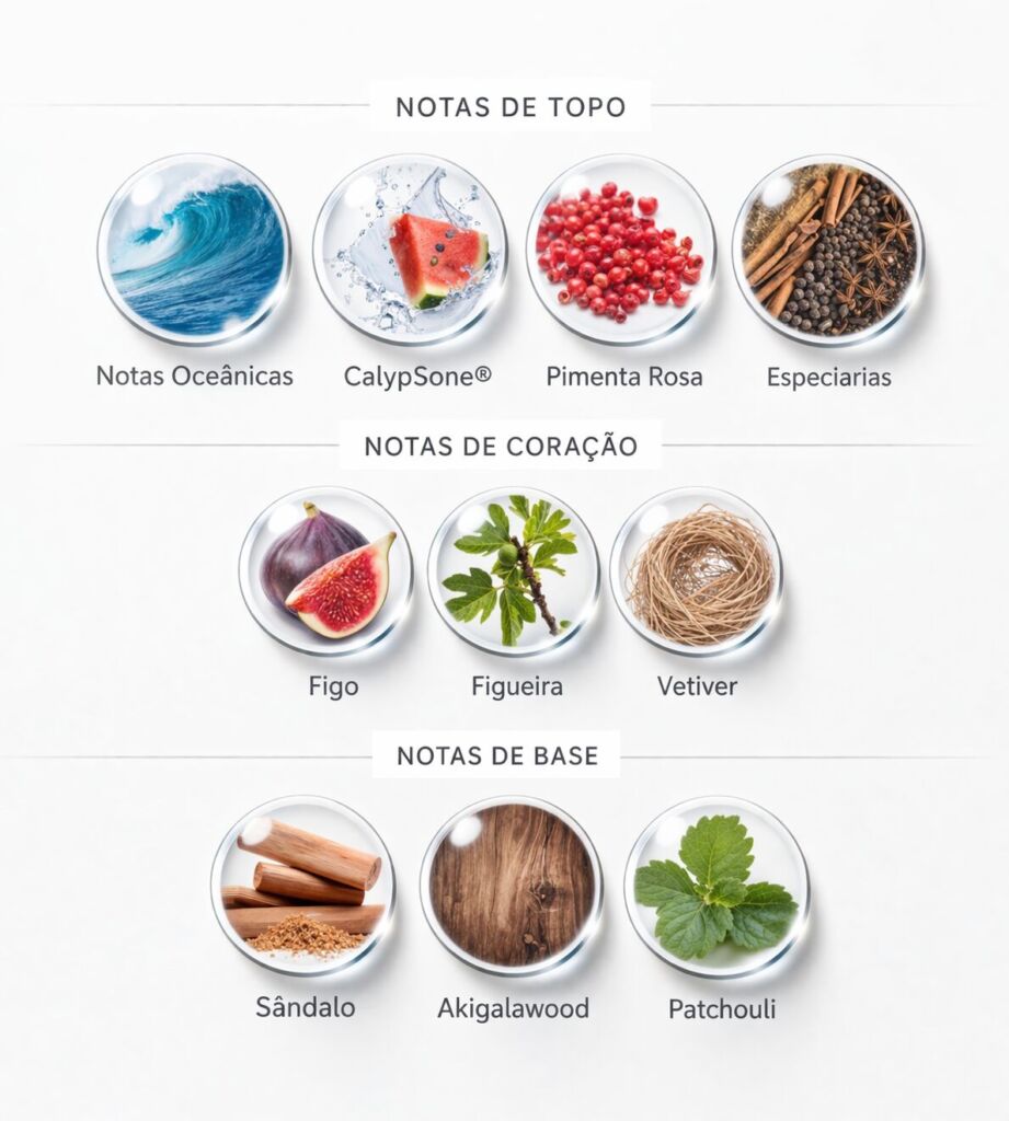 Perfume de Figo: 26 perfumes com a nota de figo em evidência 45 Notas do perfume Kenzo Homme Eau de Toilette Intense