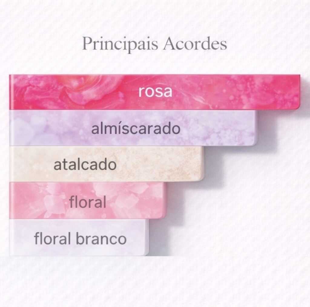 Acordes do perfume Musck de Macioni