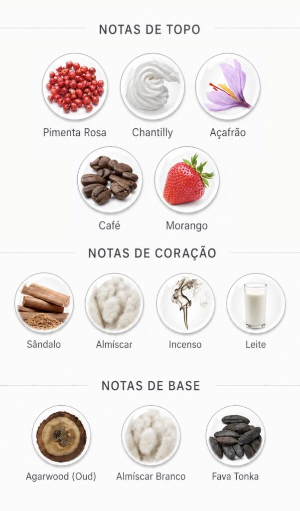 Contratipos Kayali: lista de perfumes inspirados em fragrâncias da marca 28 Pirâmide olfativa de Kayali Oudgasm Milky Musk Oud | 30