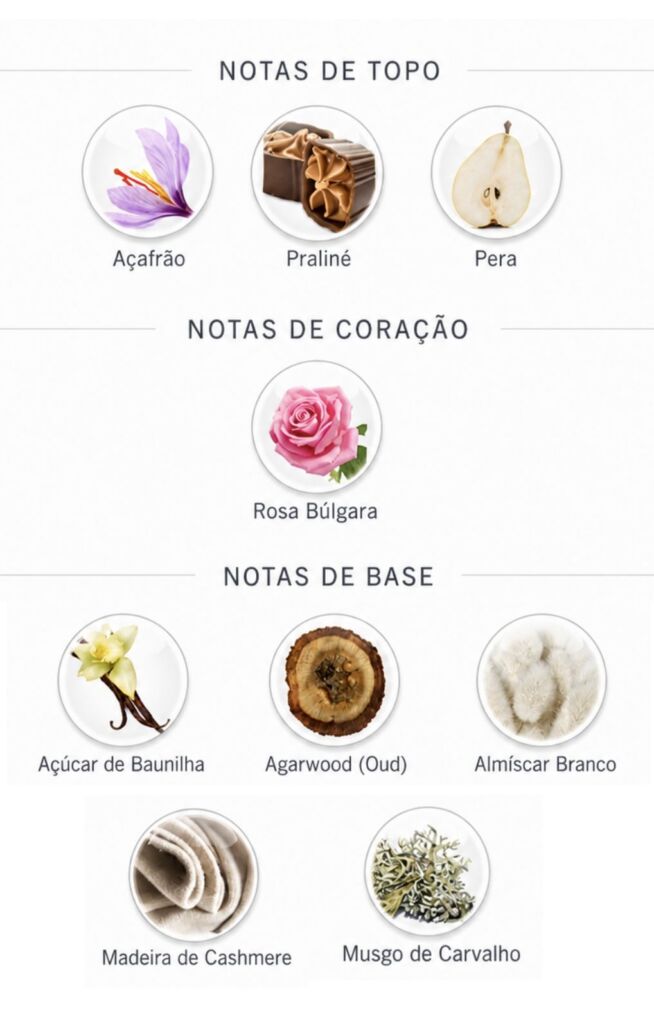 Contratipos Kayali: lista de perfumes inspirados em fragrâncias da marca 30 Pirâmide olfativa do perfume Kayali Oudgasm Vanilla Oud | 36
