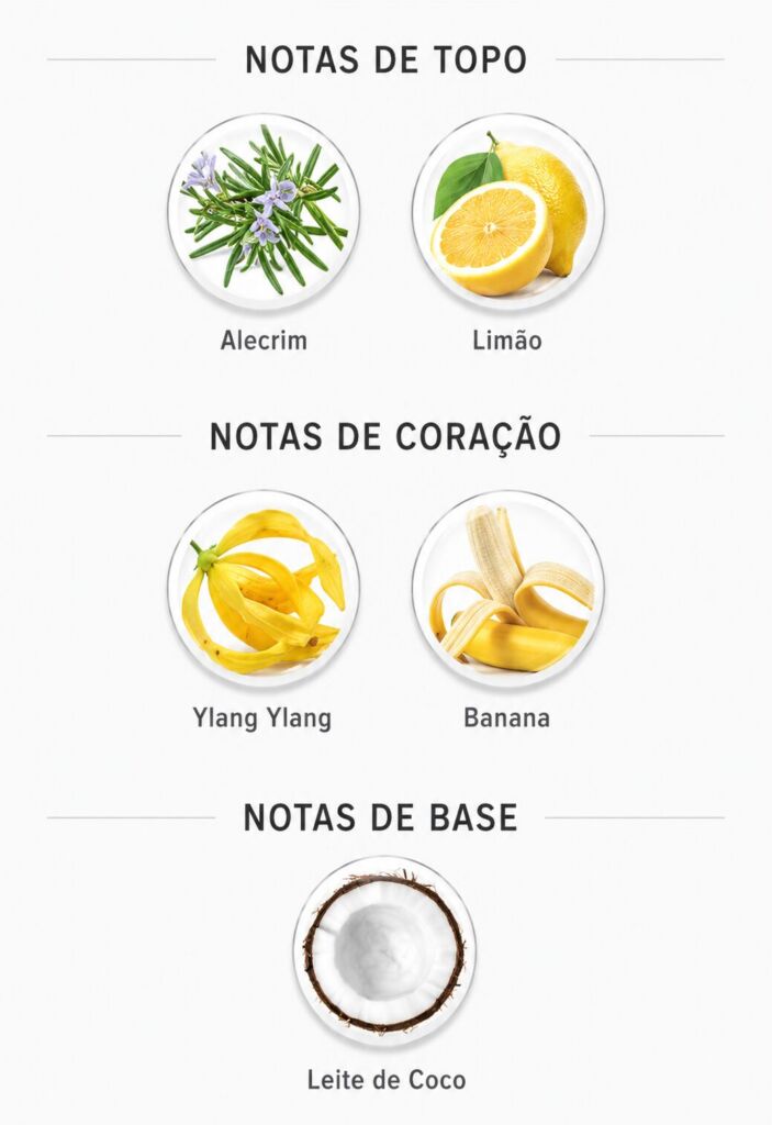 Contratipos Kayali: lista de perfumes inspirados em fragrâncias da marca 52 Pirâmide do perfume Kayali Maldives in a Bottle Ylang Coco | 20